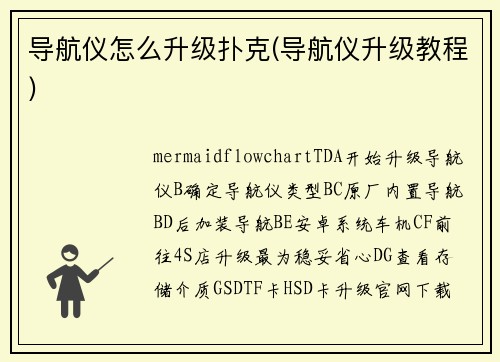 导航仪怎么升级扑克(导航仪升级教程)